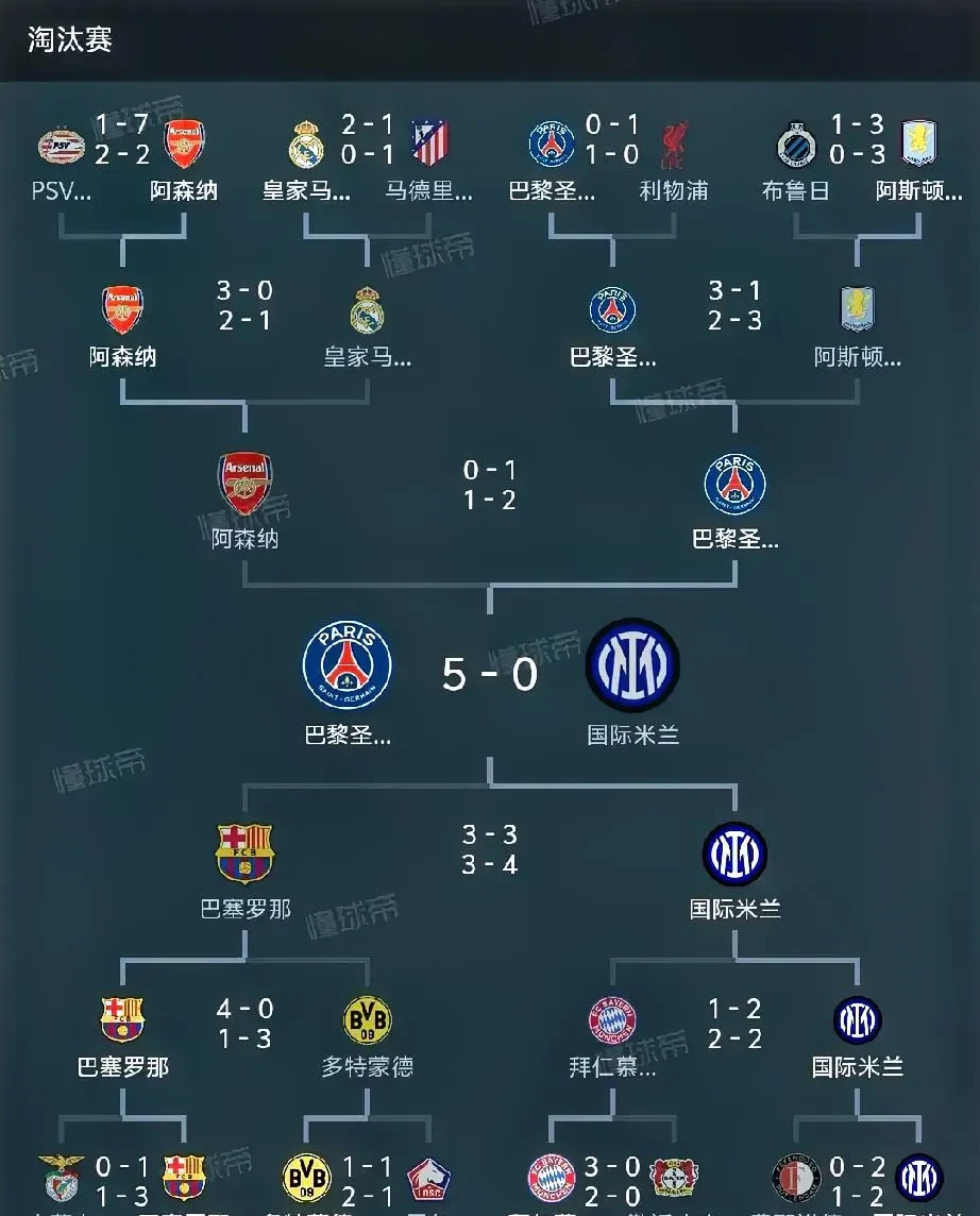 体育游戏巴黎圣日耳曼不断突破！，Ming连续二十场比赛得分超过比赛规则变更热度持续攀升的简单介绍