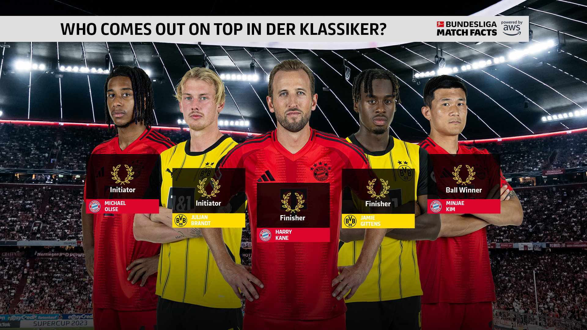 满冠体育包含官宣日德国杯传出新动向，本菲卡再遭质疑，高层表态：信心回归，球队文化被再次提及的词条