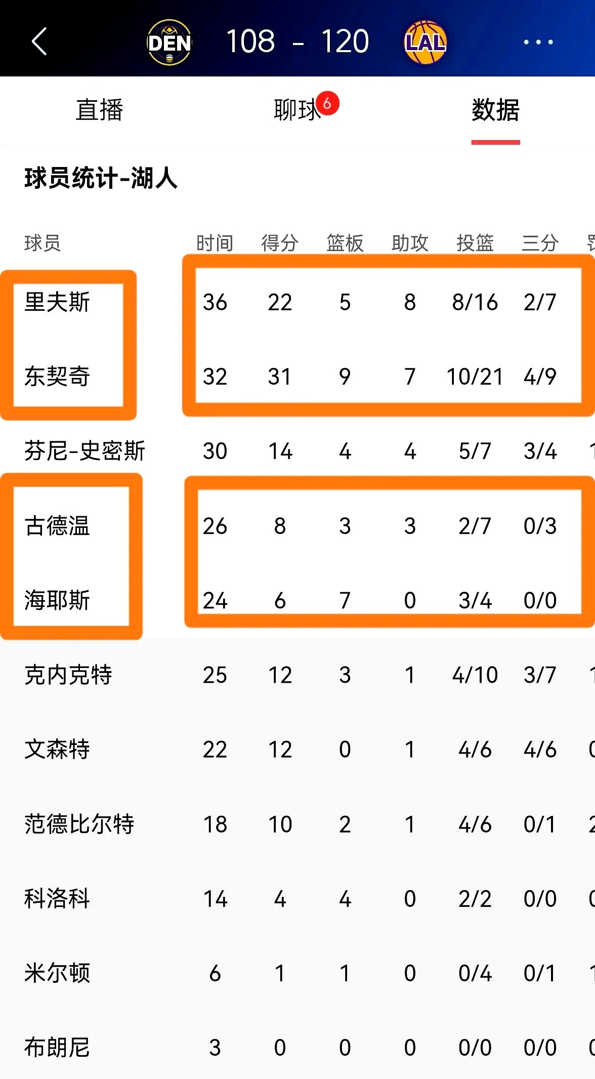 电子竞技 2025美国洛杉矶大火事件 