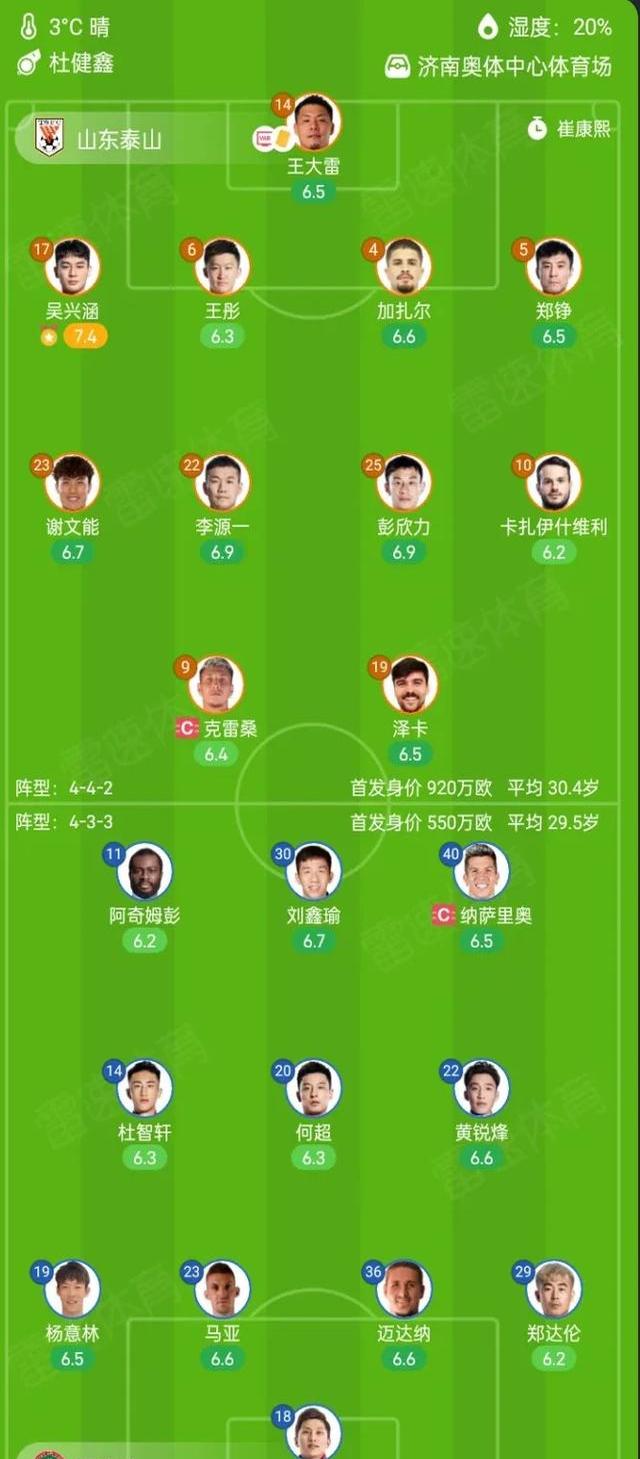 电子竞技今晨山东泰山远射贴柱——葡超节点到来，话题不断，赛程密集仍需轮换的简单介绍